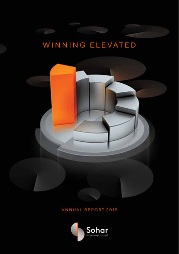 Thumbnail Sohar International Bank Annual Report 2019