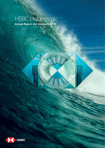 Thumbnail HSBC Oman Annual Report 2018