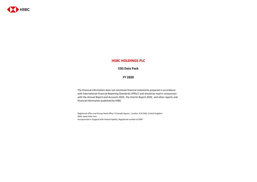 Thumbnail HSBC Oman ESG Report 2020