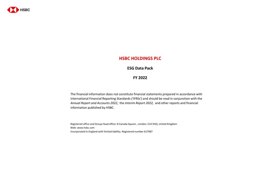 Thumbnail HSBC Oman ESG Report 2022