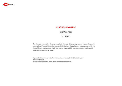 Thumbnail HSBC Oman ESG Report 2023