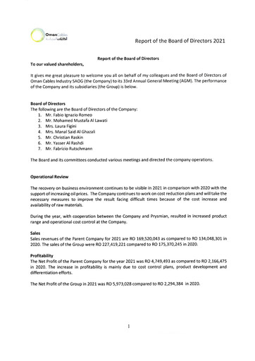 Thumbnail Oman Cables Industry Annual Report 2021