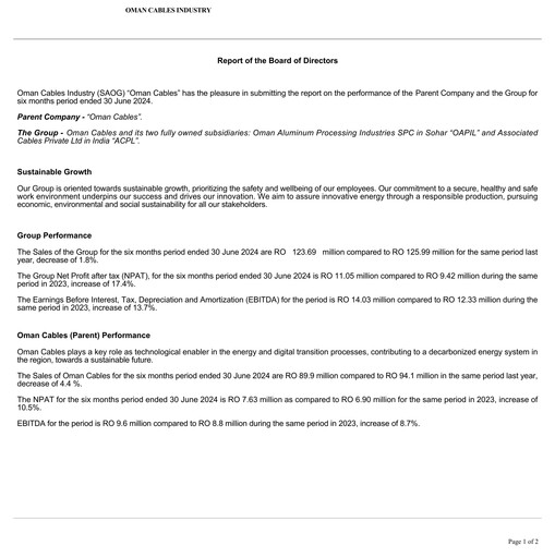 Thumbnail Oman Cables Industry Financial Report 2024-h1