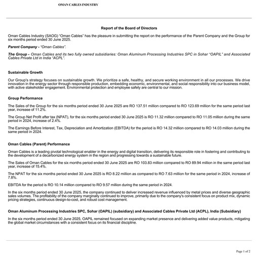 Thumbnail Oman Cables Industry Financial Report 2025-h1
