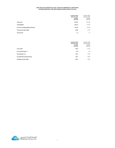 Thumbnail Renaissance Services Half-year Report 2021-h1