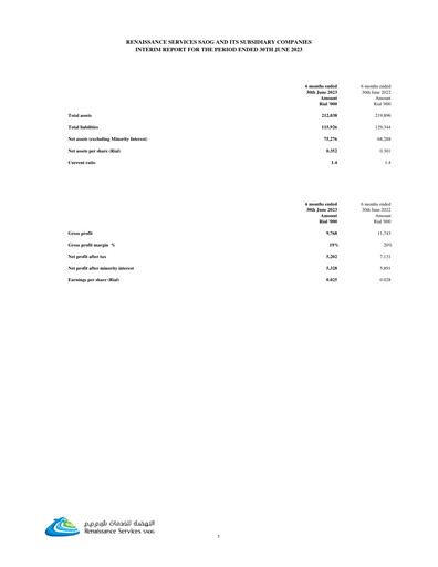 Thumbnail Renaissance Services Half-year Report 2023-h1