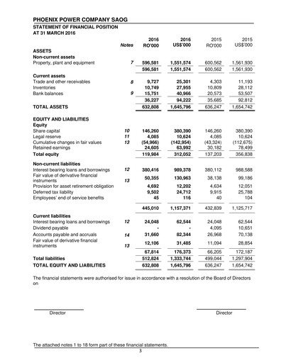 Thumbnail Phoenix Power Company Financial Statement 2016-q1