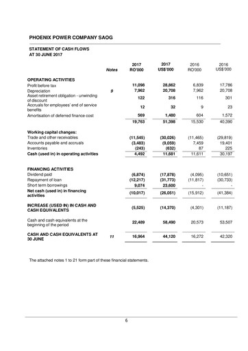 Thumbnail Phoenix Power Company Financial Statement 2017-h1