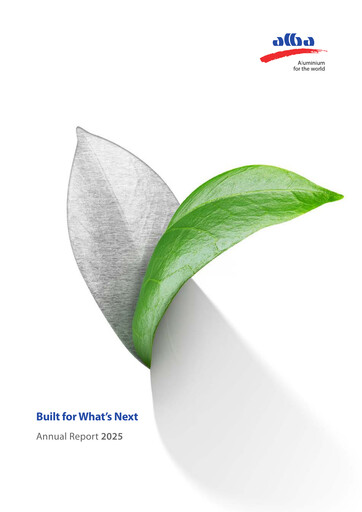Thumbnail Aluminium Bahrain (Alba) Annual Report 2025