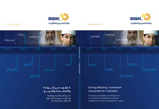 Vorschaubild Bank of Bahrain and Kuwait Jahresbericht 2011