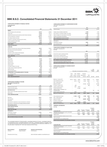 Thumbnail Bank of Bahrain and Kuwait Financial Statement 2011