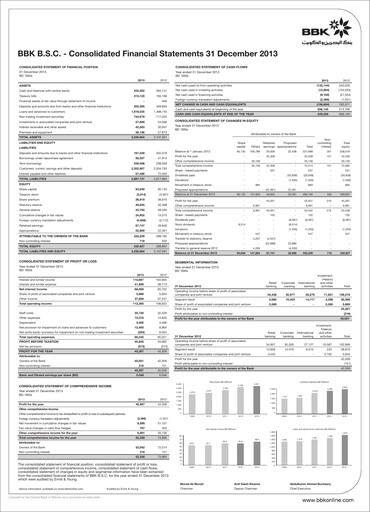 Thumbnail Bank of Bahrain and Kuwait Financial Statement 2013