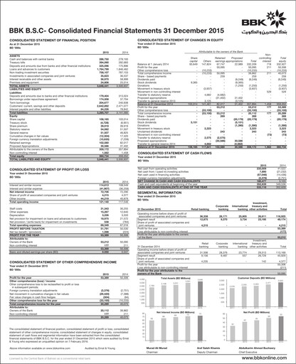 Thumbnail Bank of Bahrain and Kuwait Financial Statement 2015