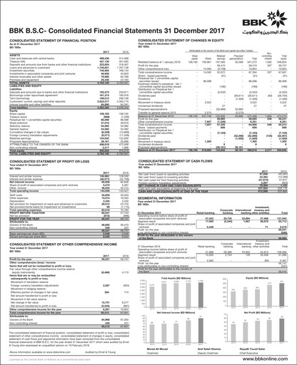 Thumbnail Bank of Bahrain and Kuwait Financial Statement 2017