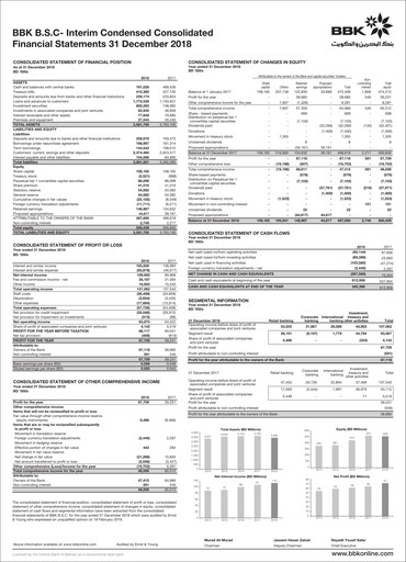 Thumbnail Bank of Bahrain and Kuwait Financial Statement 2018