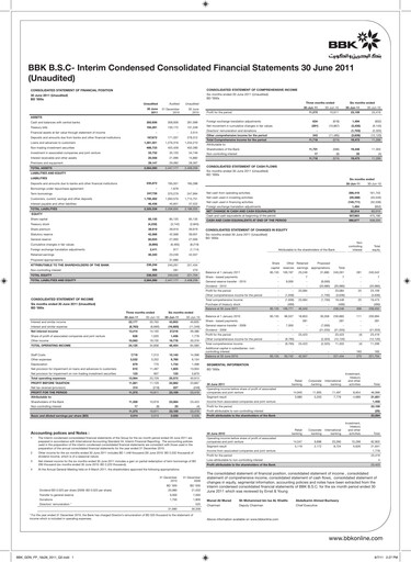 Thumbnail Bank of Bahrain and Kuwait Half-year Report 2011-h1