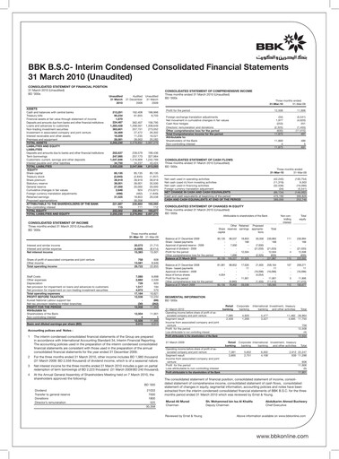 Thumbnail Bank of Bahrain and Kuwait Quarterly Report 2010-q1