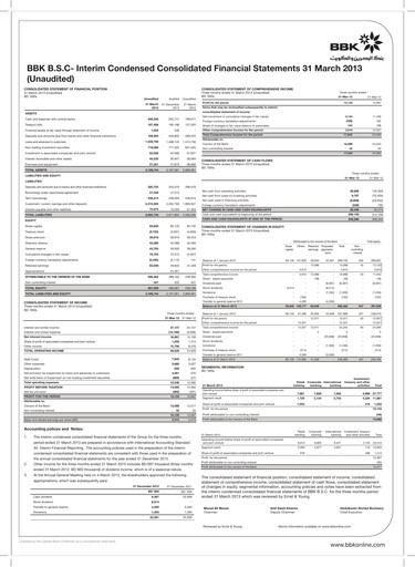 Thumbnail Bank of Bahrain and Kuwait Quarterly Report 2013-q1