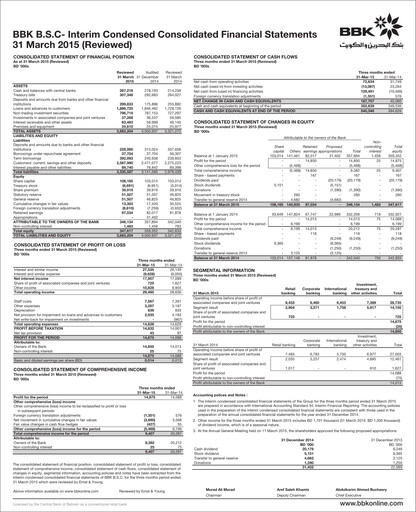 Thumbnail Bank of Bahrain and Kuwait Quarterly Report 2015-q1