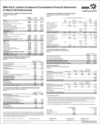 Thumbnail Bank of Bahrain and Kuwait Quarterly Report 2016-q1