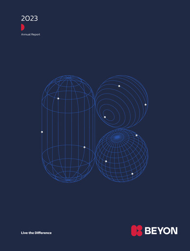 Miniature Batelco (Bahrain Telecommunication Company) Rapport annuel 2023