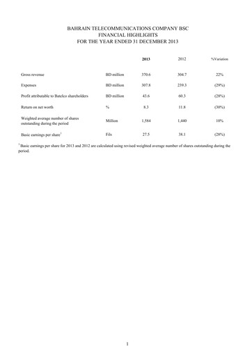 Thumbnail Batelco (Bahrain Telecommunication Company) Financial Statement 2013