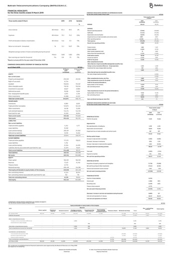 Thumbnail Batelco (Bahrain Telecommunication Company) Quarterly Report 2019-q1