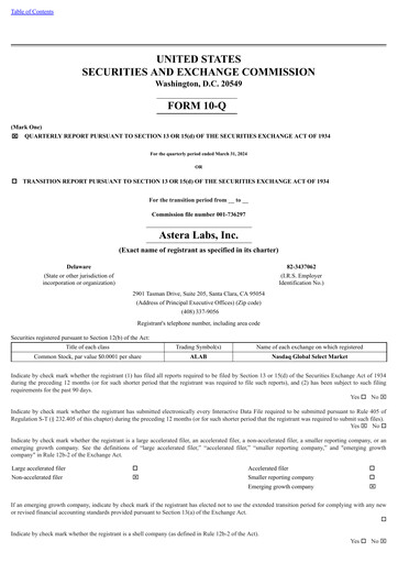 Miniature Astera Labs Rapport trimestriel 2024-q1
