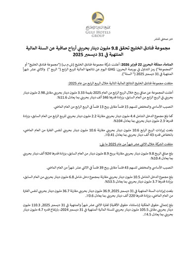 Thumbnail Gulf Hotels Group Financial Report 2025