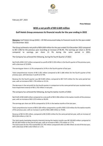 Thumbnail Gulf Hotels Group Financial Report 2022