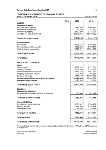 Thumbnail Bahrain Duty Free Shop Complex Financial Statement 2013