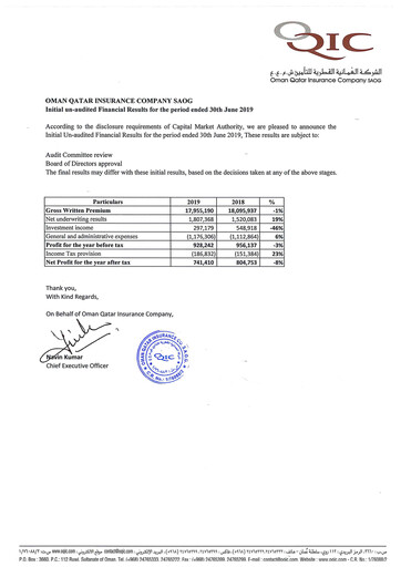 Thumbnail OQIC Oman Qatar Insurance Company Financial Statement 2019-h1