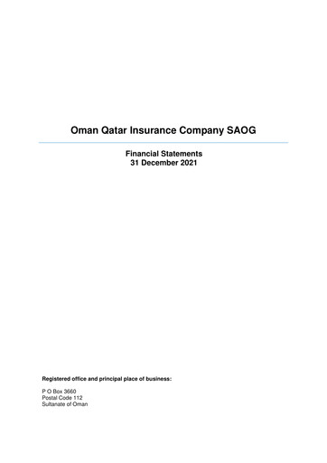 Thumbnail OQIC Oman Qatar Insurance Company Financial Statement 2021