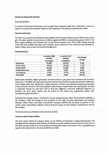 Thumbnail Al Suwadi Power Financial Statement 2018-h1
