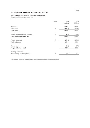 Thumbnail Al Suwadi Power Financial Statement 2020-h1