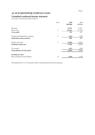 Vorschaubild Al Suwadi Power Finanzmitteilung 2020-q1