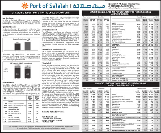 Thumbnail Salalah Port Services Company Half-year Report 2024-h1