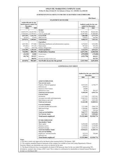 Thumbnail Oman Oil Marketing Company (oomco) Financial Statement 2004