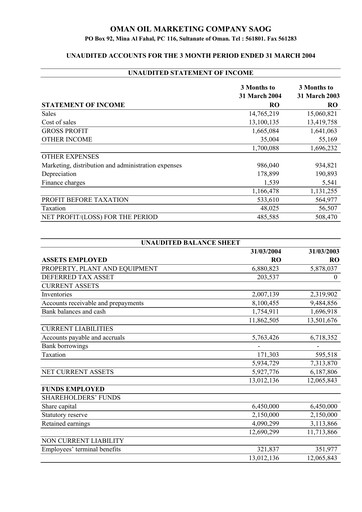 Vorschaubild Oman Oil Marketing Company (oomco) Quartalsbericht 2004-q1