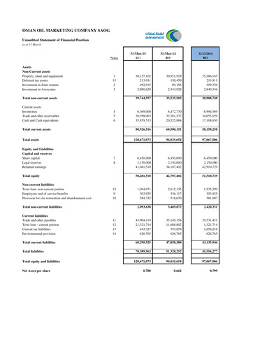 Vorschaubild Oman Oil Marketing Company (oomco) Quartalsbericht 2015-q1