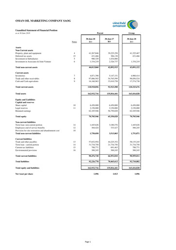 Vorschaubild Oman Oil Marketing Company (oomco) Quartalsbericht 2018-q2