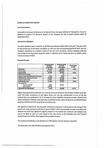 Thumbnail Al Batinah Power Financial Statement 2017-9m