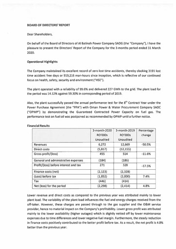 Thumbnail Al Batinah Power Financial Statement 2020-q1