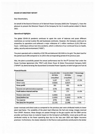 Thumbnail Al Batinah Power Financial Statement 2021-q1
