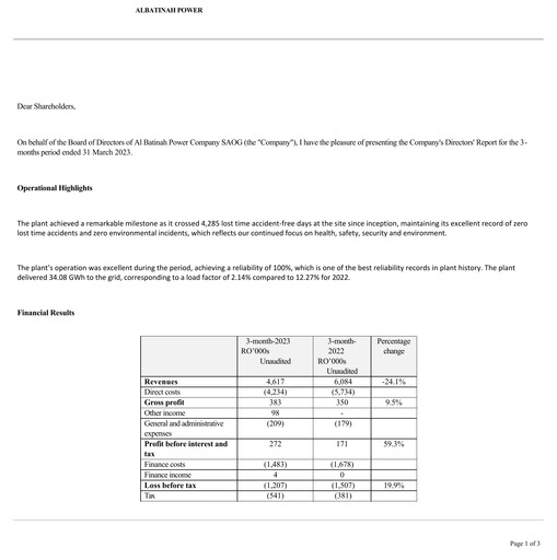 Thumbnail Al Batinah Power Financial Statement 2023-q1