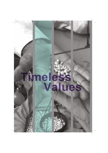 Thumbnail Bahrain Islamic Bank Financial Statement 2008