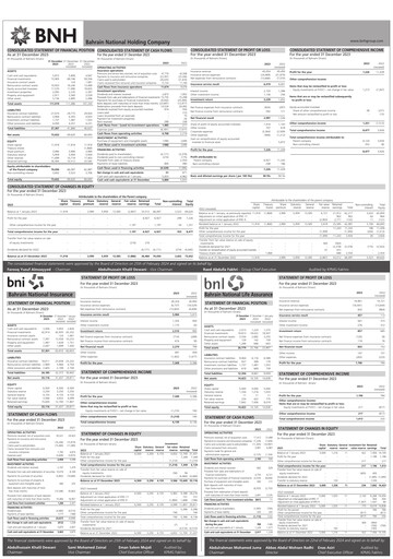 Thumbnail Bahrain National Holding Financial Statement 2023