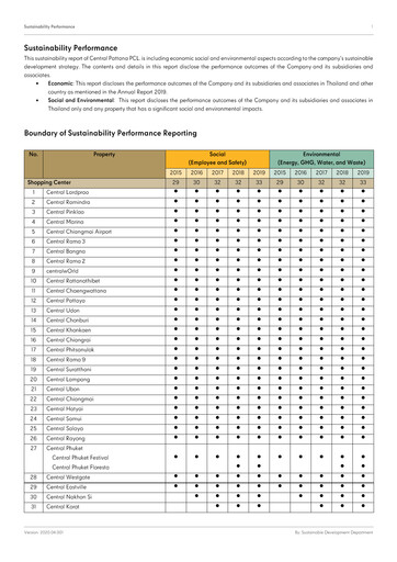 Thumbnail Central Pattana
 Sustainability Report 2019