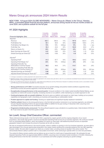 Thumbnail Marex Group Half-year Report 2024-h1