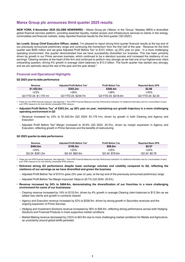 Vorschaubild Marex Group Quartalsbericht 2025-q3